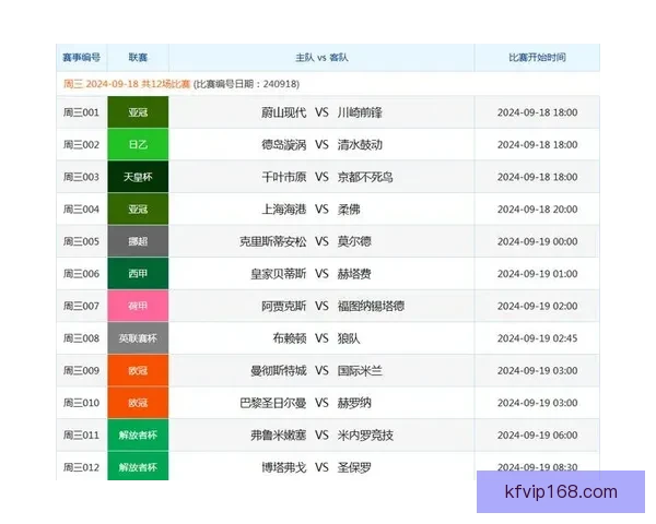 体育竞猜投注技巧揭秘：如何分析赛事数据提高胜率与利润